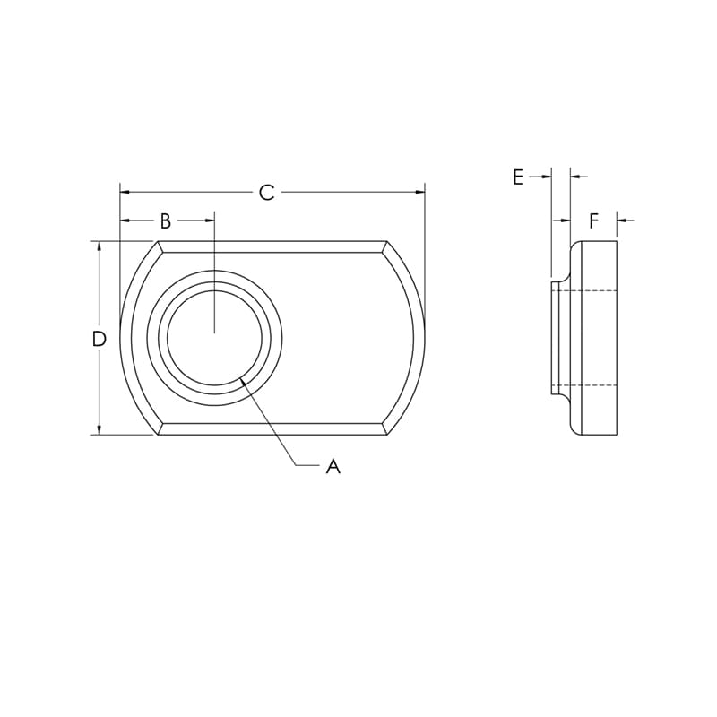 Image of Economy Tnuts Offset Thread