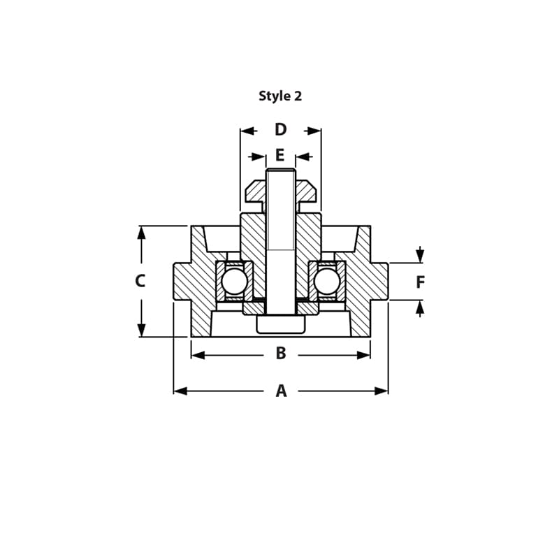 Image of Draw-Rollers 2